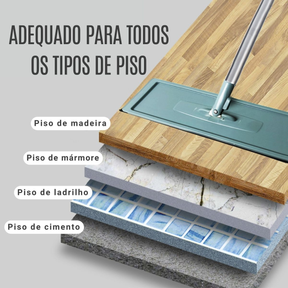 Rodo Flat Mop E Balde Lava E Seca Profissional Com 2 Refil